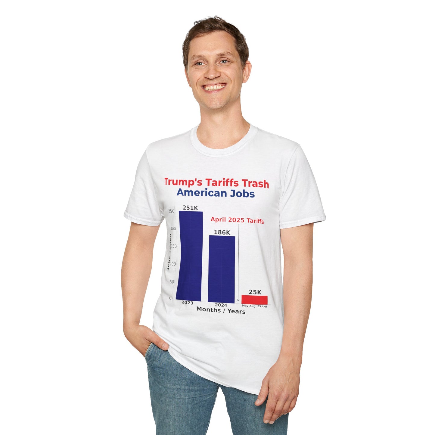 Tariffs Trash American Jobs T-Shirt – Anti-Tariff Protest Tee