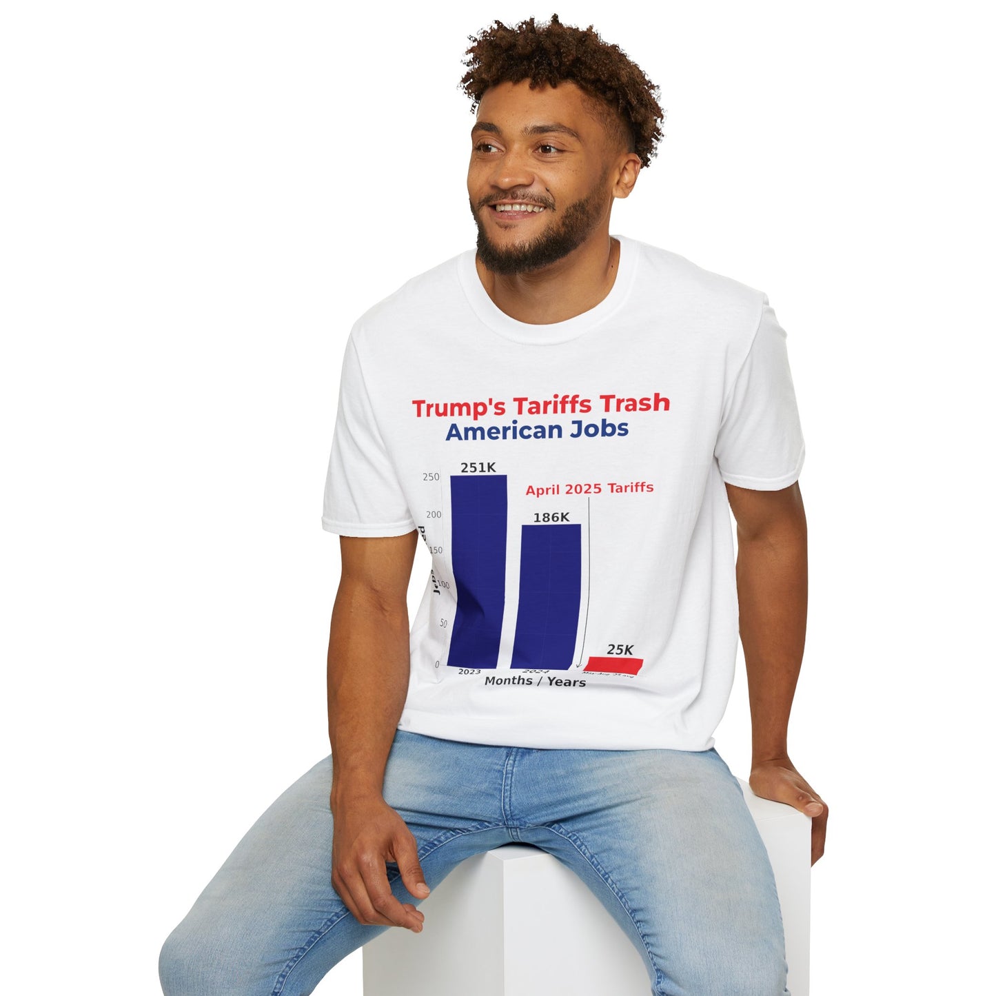 Tariffs Trash American Jobs T-Shirt – Anti-Tariff Protest Tee