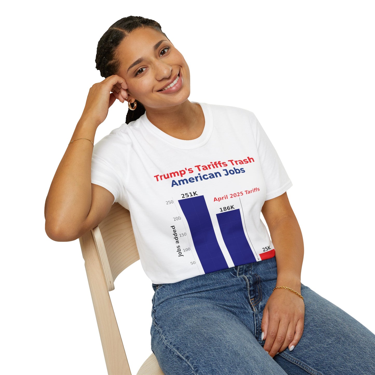 Tariffs Trash American Jobs T-Shirt – Anti-Tariff Protest Tee