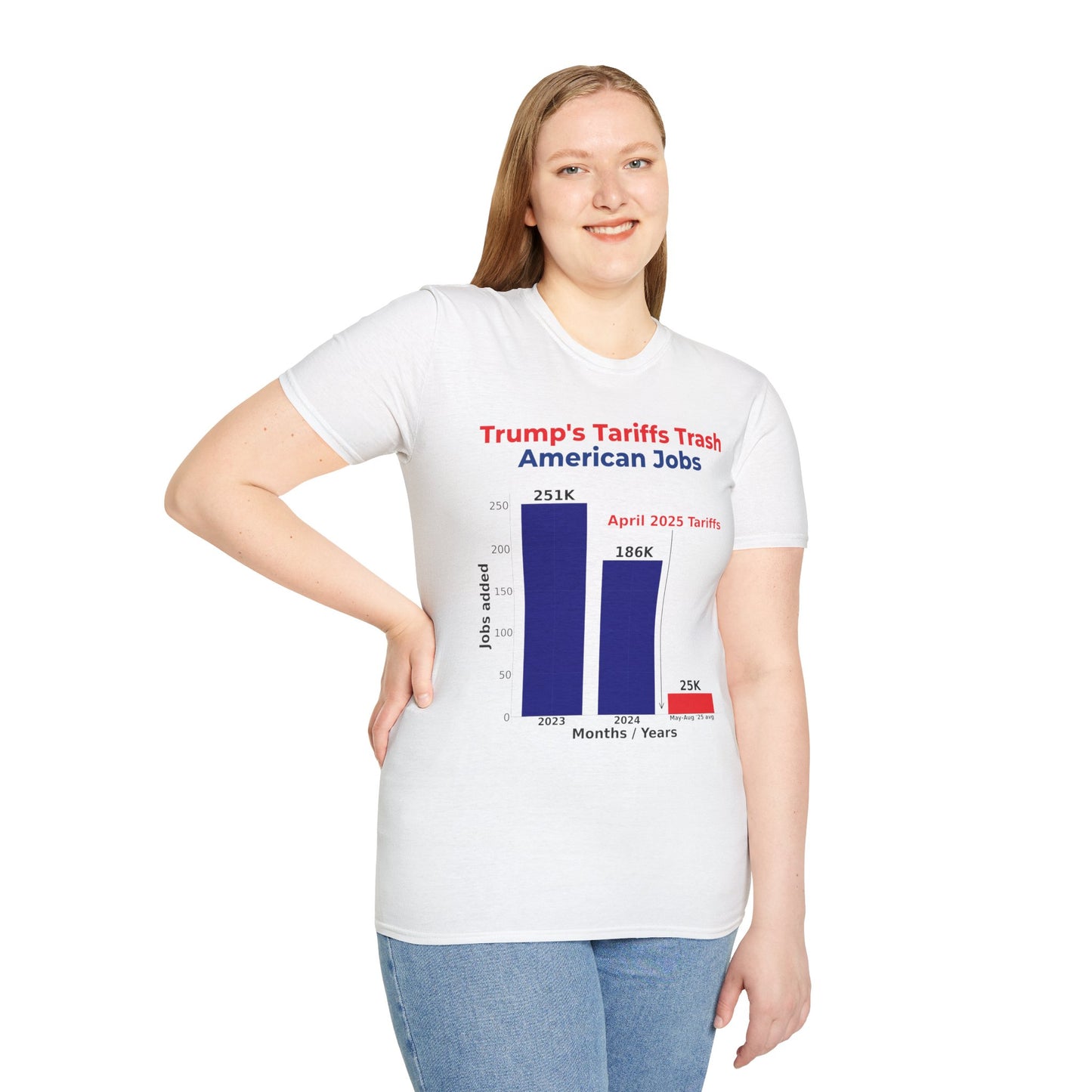 Tariffs Trash American Jobs T-Shirt – Anti-Tariff Protest Tee