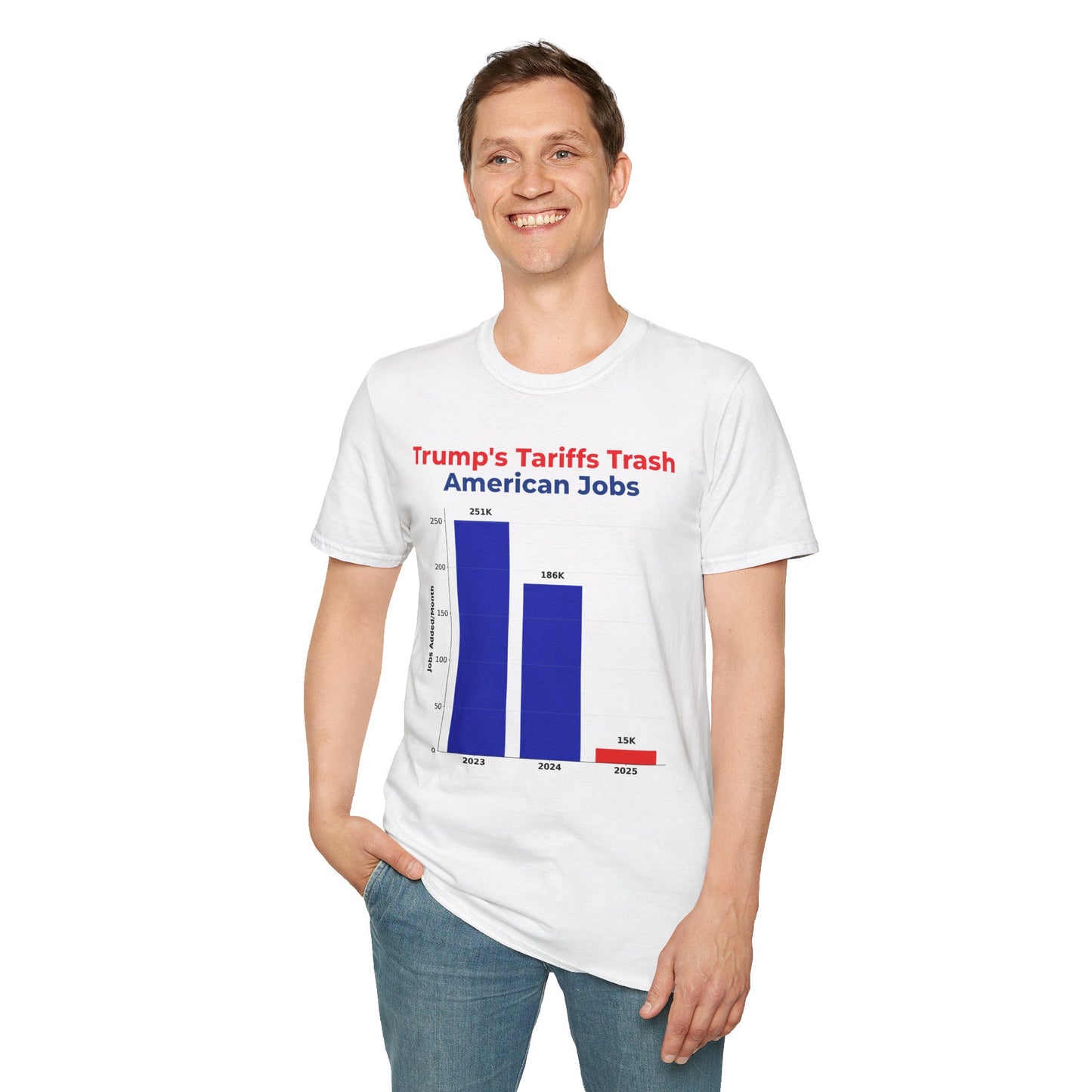Anti-Tariff Protest Tee – Tariffs Trash American Jobs T-Shirt