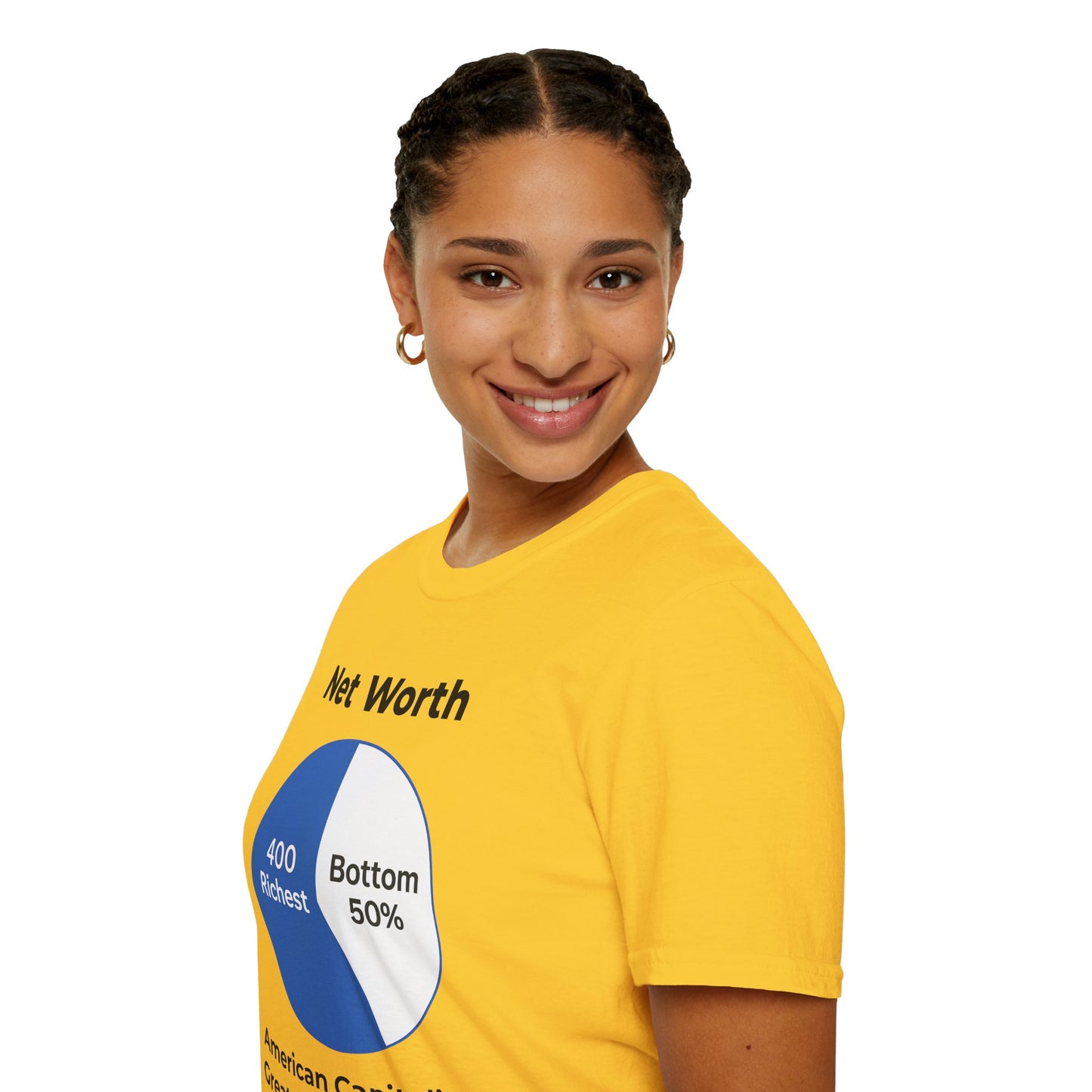 American Capitalism – Great, but Imperfect (Yellow edition)