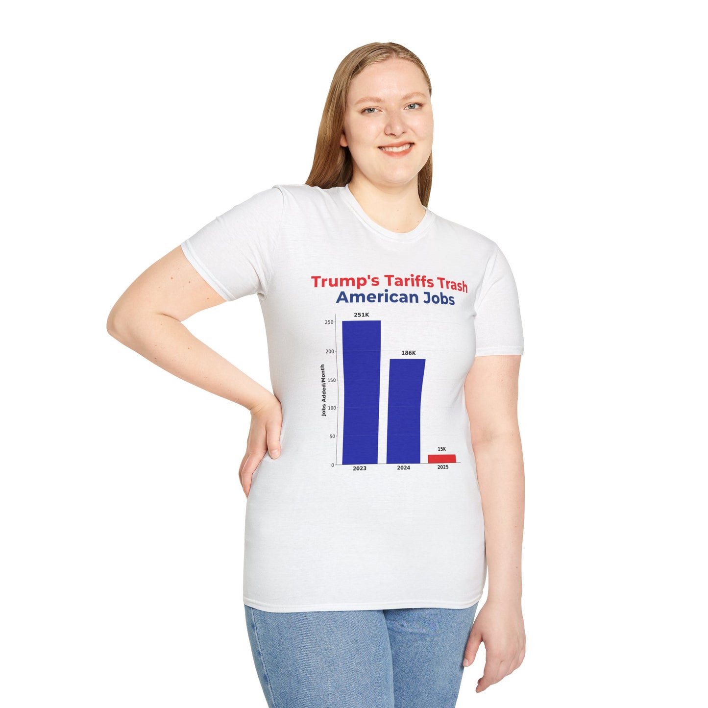 Anti-Tariff Protest Tee – Tariffs Trash American Jobs T-Shirt