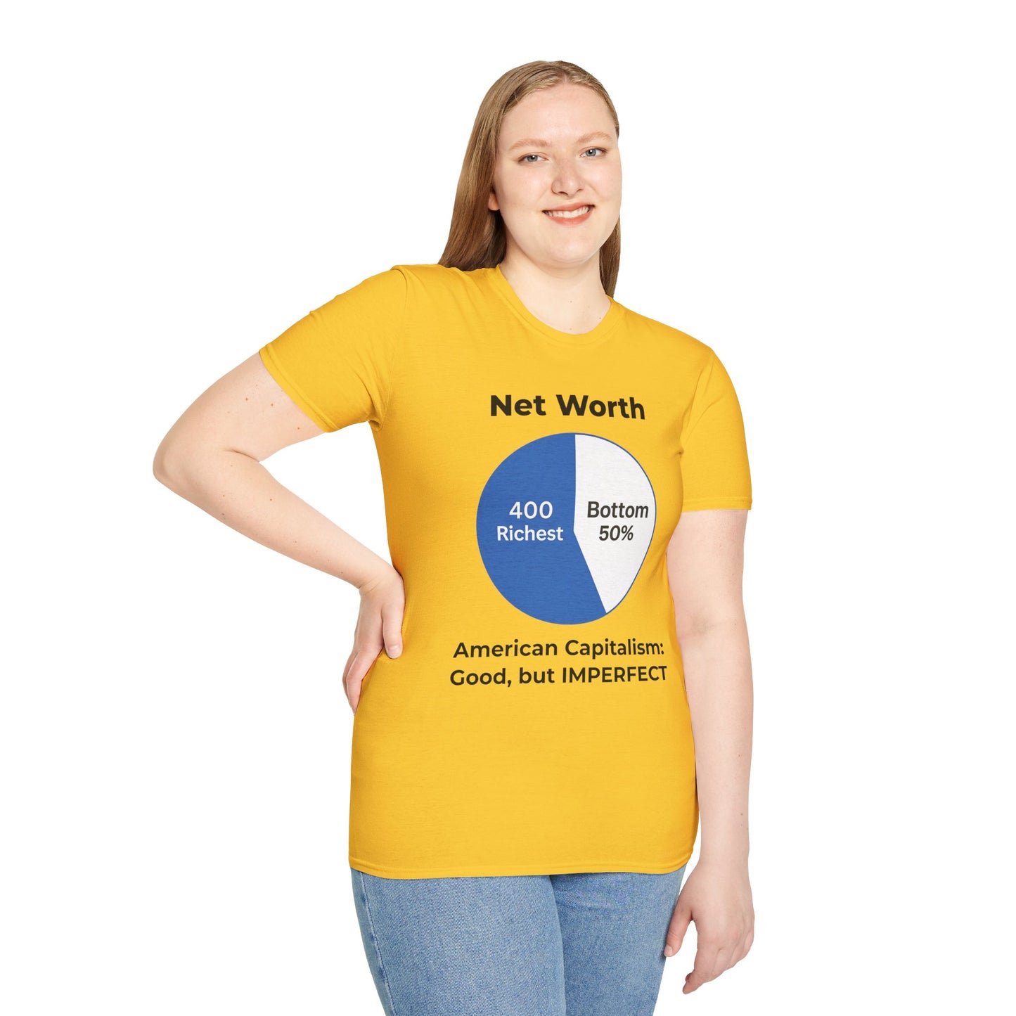 American Capitalism – Good, but Imperfect (Yellow edition)