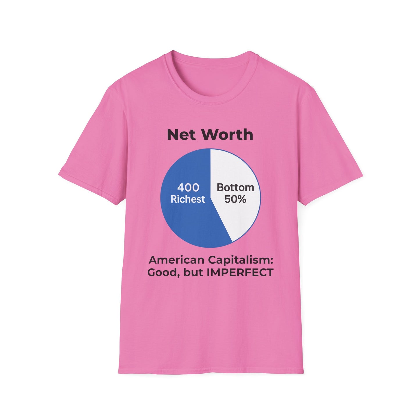 American Capitalism – Good, but Imperfect (Pink Edition)
