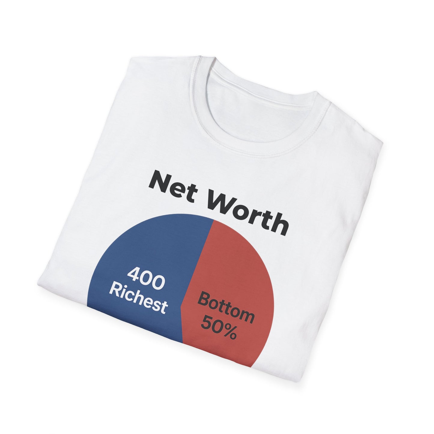 American Capitalism – Great, but Imperfect T-Shirt
