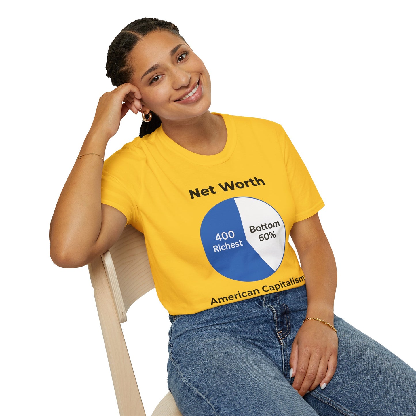 American Capitalism – Good, but Imperfect (Yellow edition)