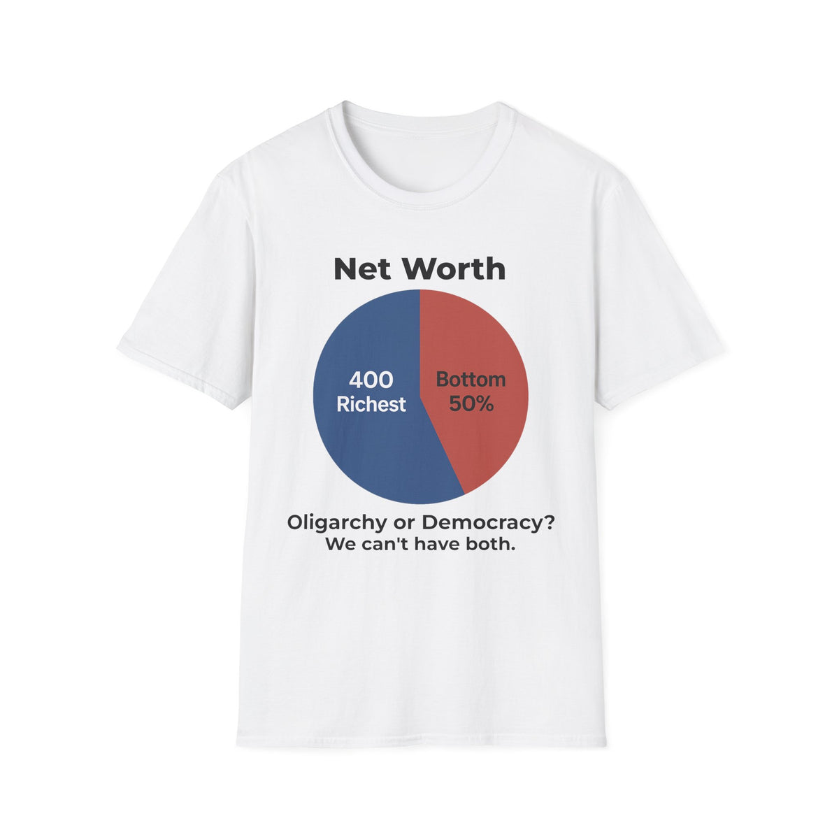 Oligarchy or Democracy? – America Can’t Have Both