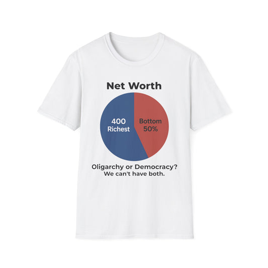 Oligarchy or Democracy? – America Can’t Have Both