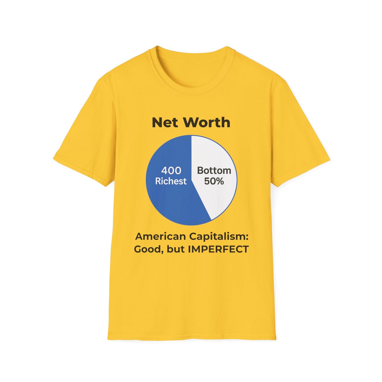 American Capitalism – Good, but Imperfect (Yellow edition)