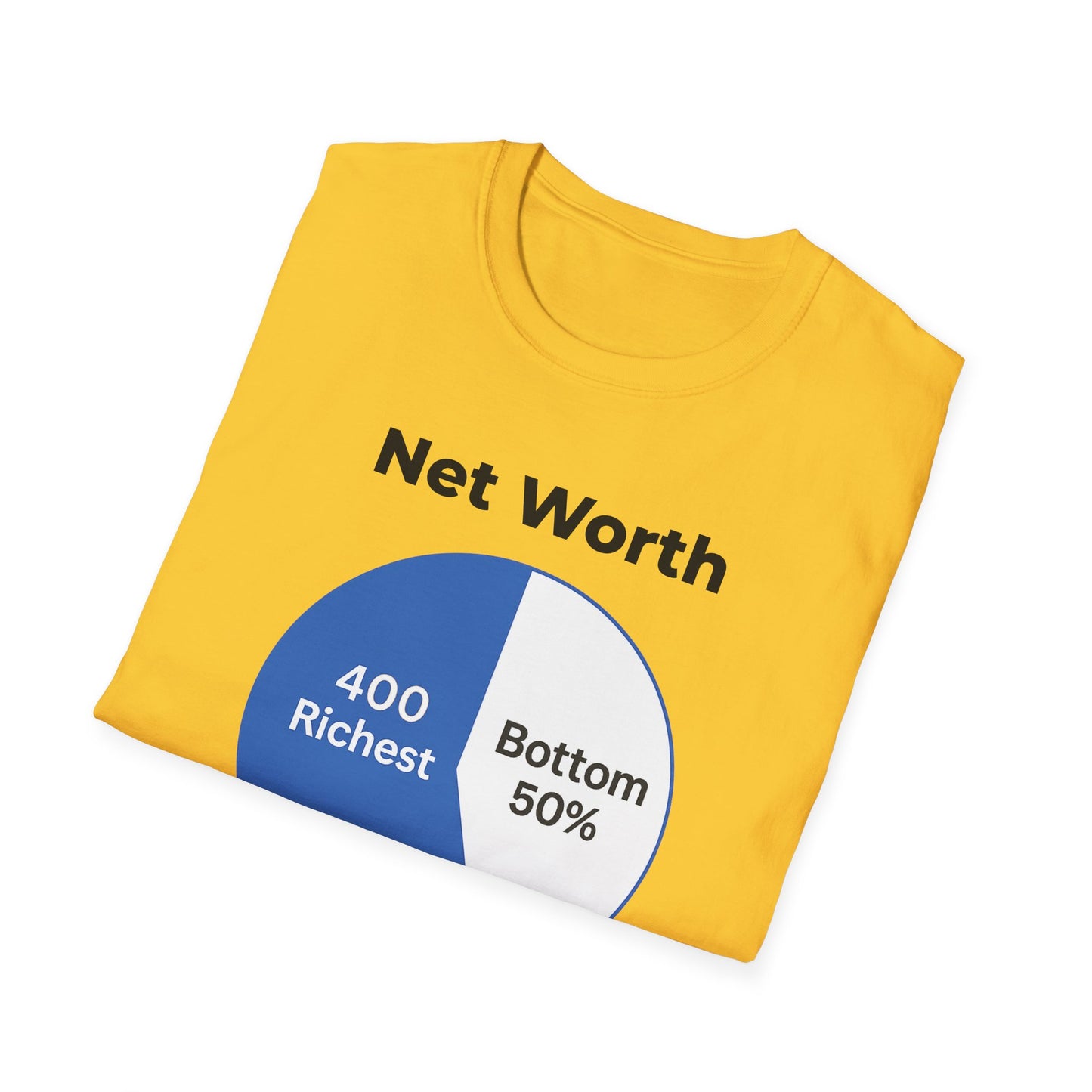 American Capitalism – Good, but Imperfect (Yellow edition)