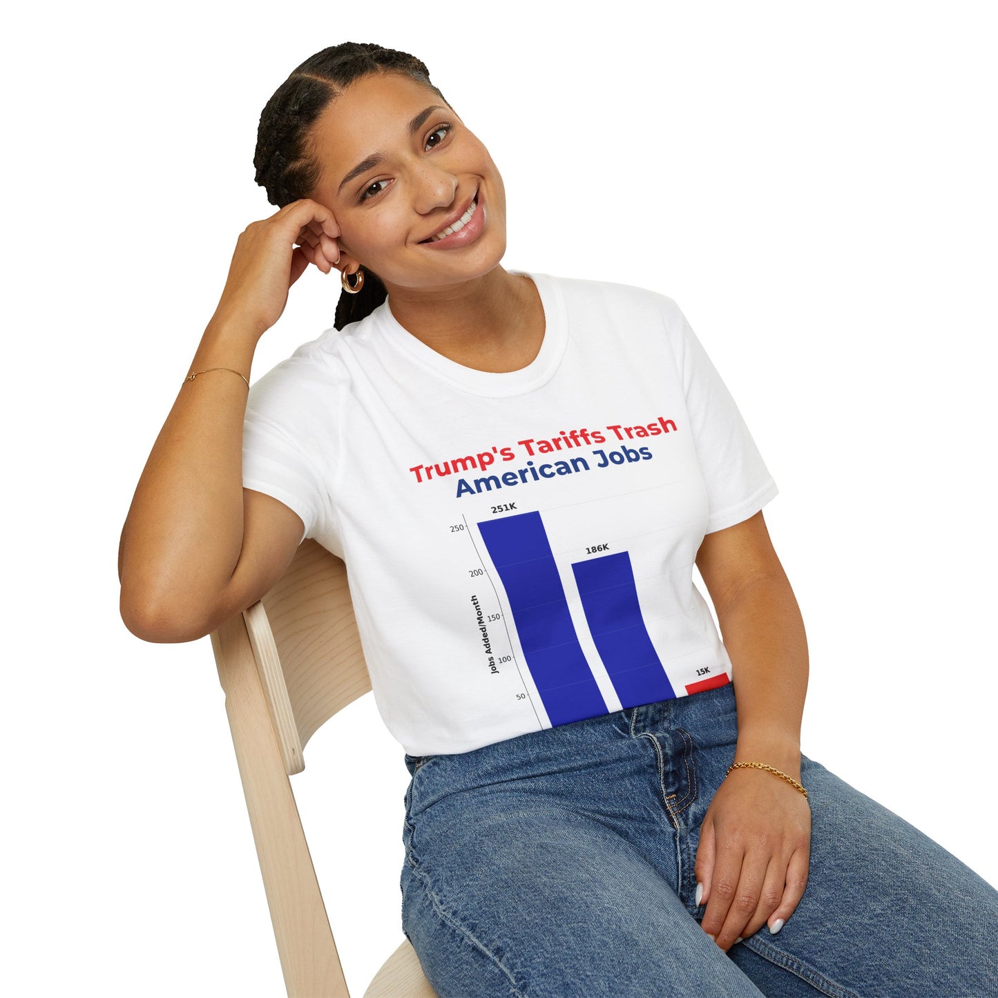 Anti-Tariff Protest Tee – Tariffs Trash American Jobs T-Shirt