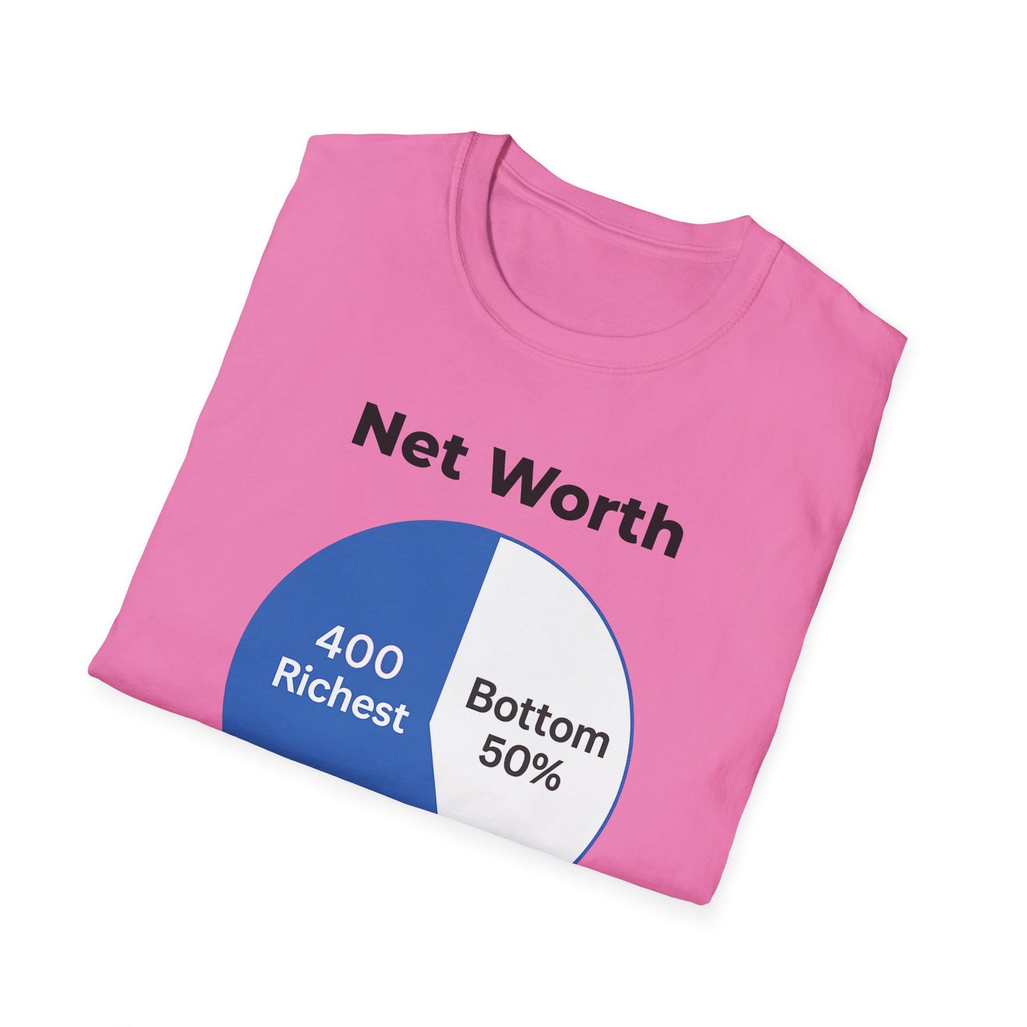 American Capitalism – Good, but Imperfect (Pink Edition)