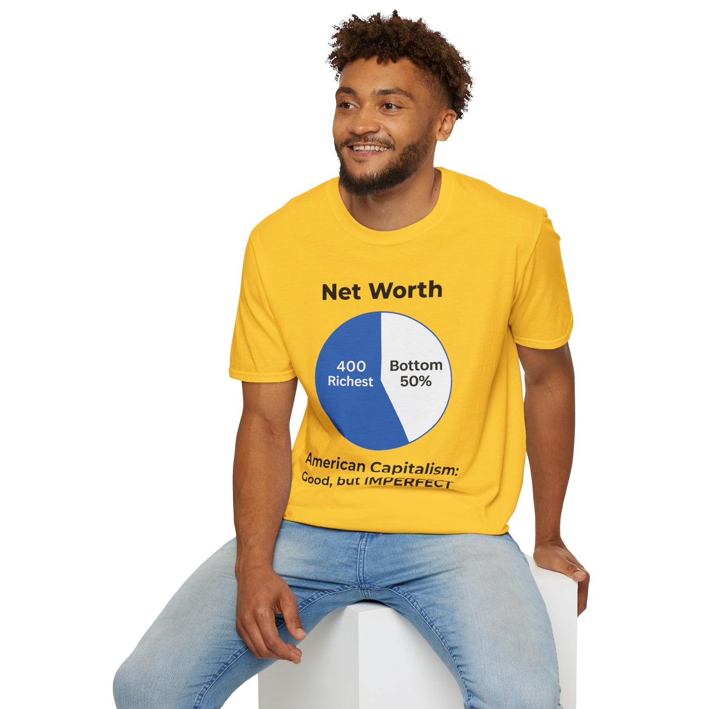 American Capitalism – Good, but Imperfect (Yellow edition)