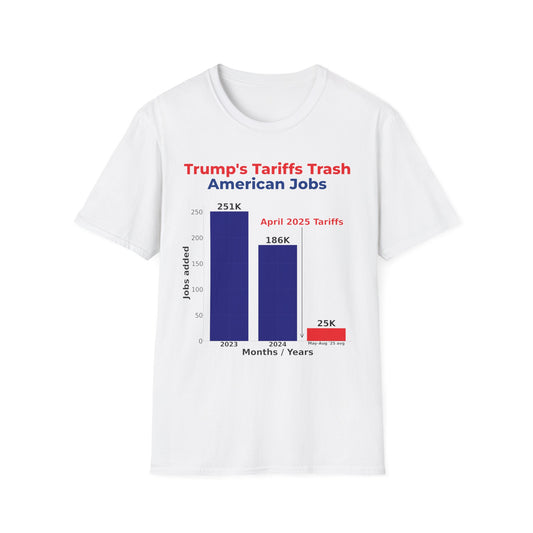 Tariffs Trash American Jobs T-Shirt – Anti-Tariff Protest Tee