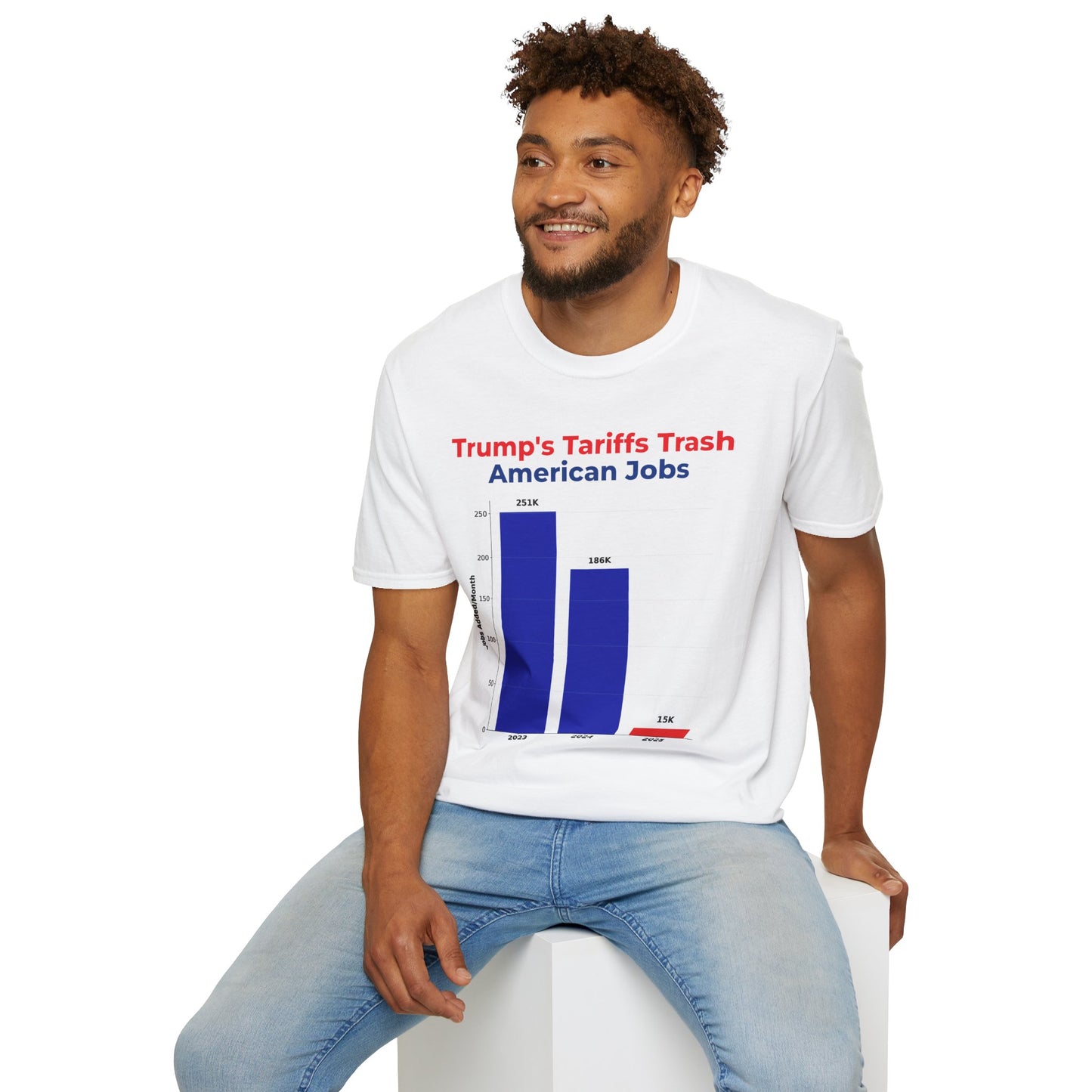 Anti-Tariff Protest Tee – Tariffs Trash American Jobs T-Shirt
