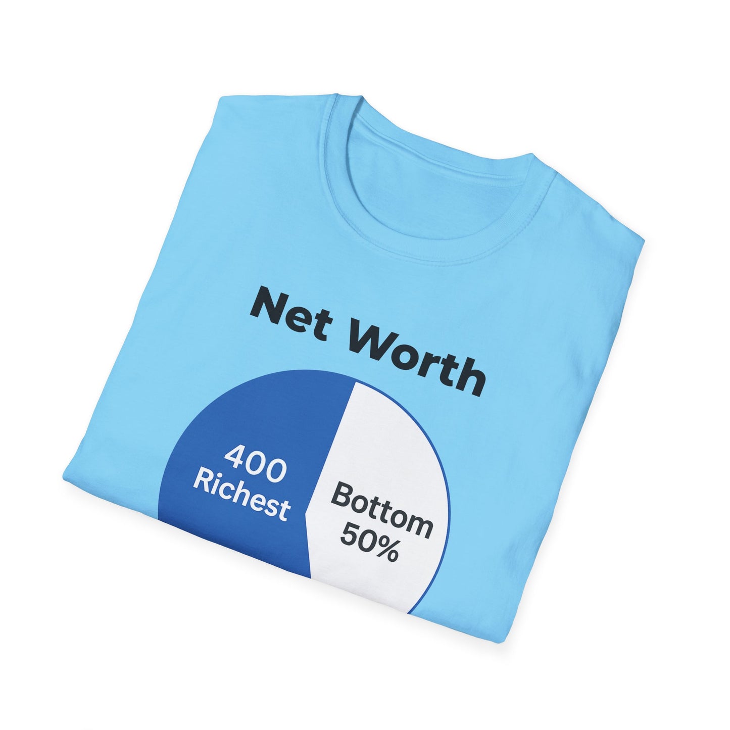 American Capitalism – Great, but Imperfect SKY BLUE T-Shirt